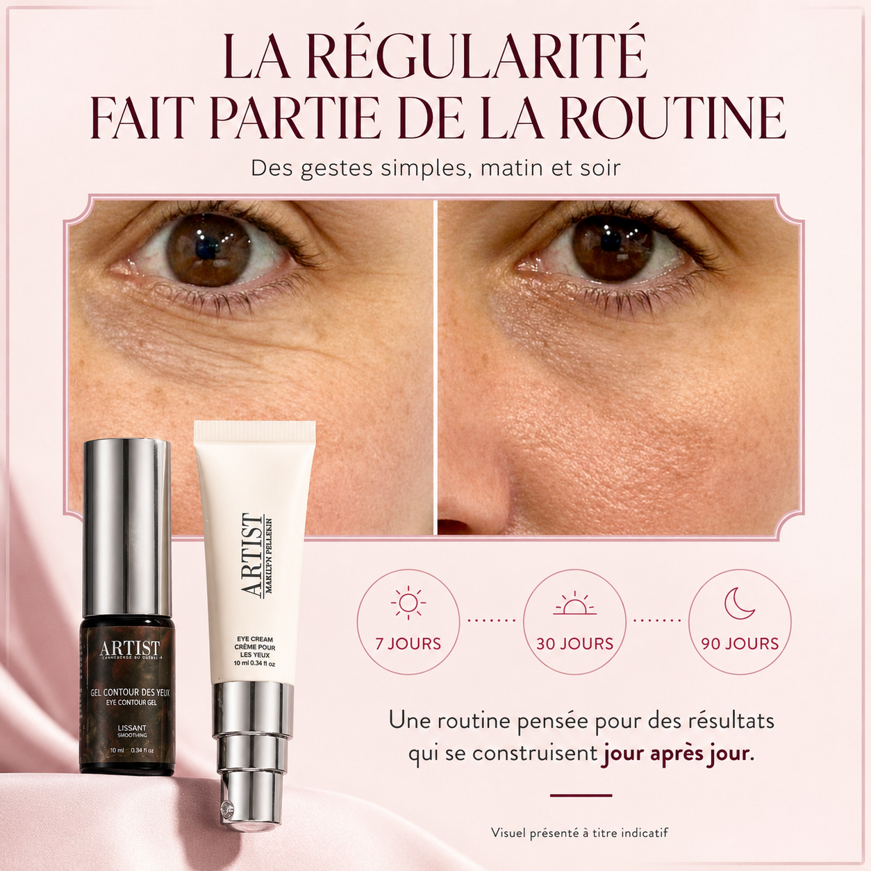 Ensemble contour des yeux