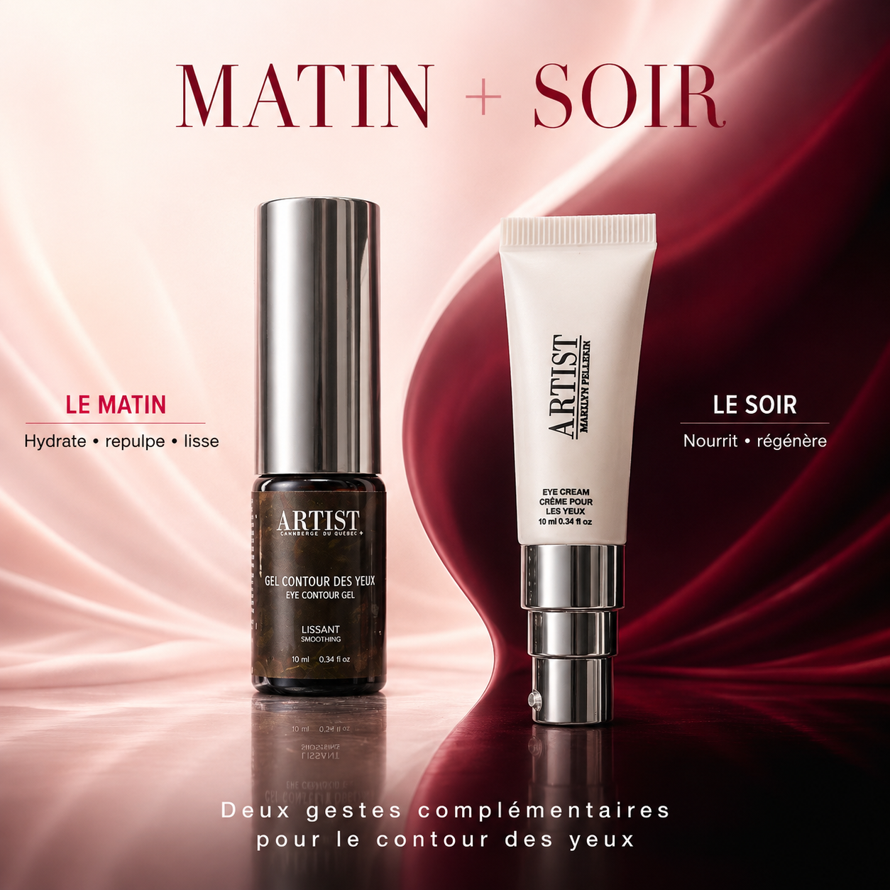 Ensemble contour des yeux