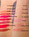 ARTIST "New Formula" Gloss