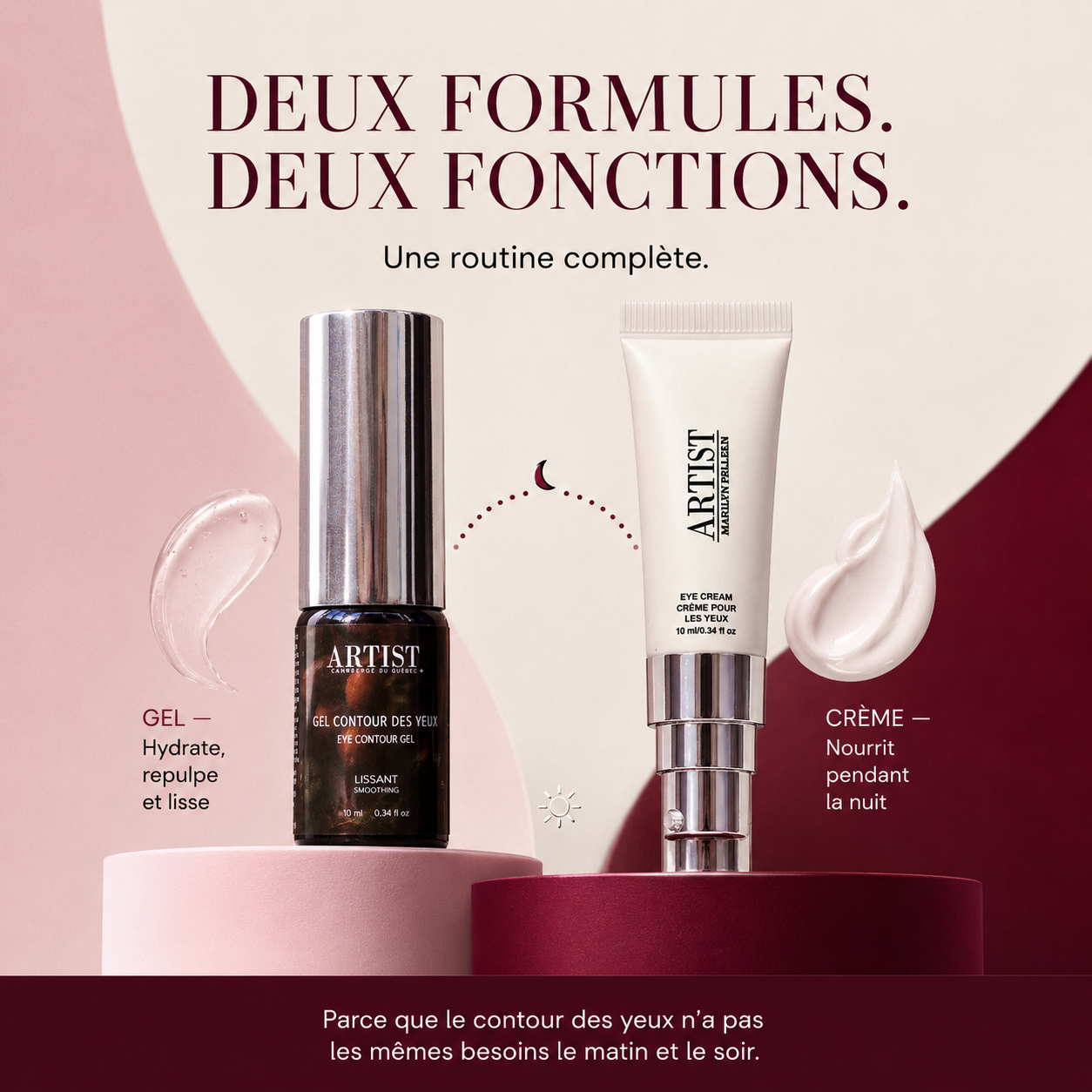 Ensemble contour des yeux