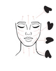 image d'un visage qui explique comment passer la pierre GUA SHA