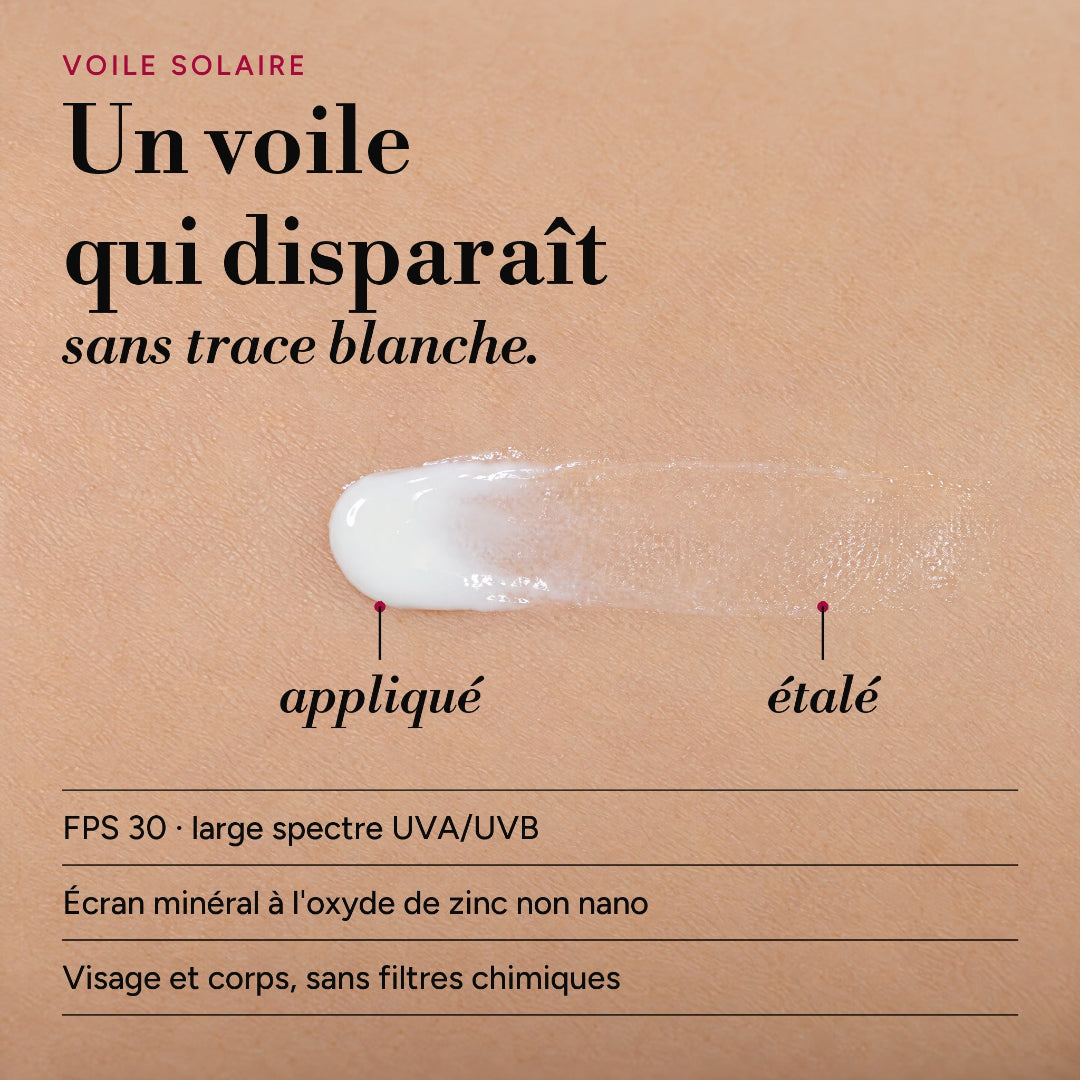 image des explications bénéfices du voile solaire ARTIST