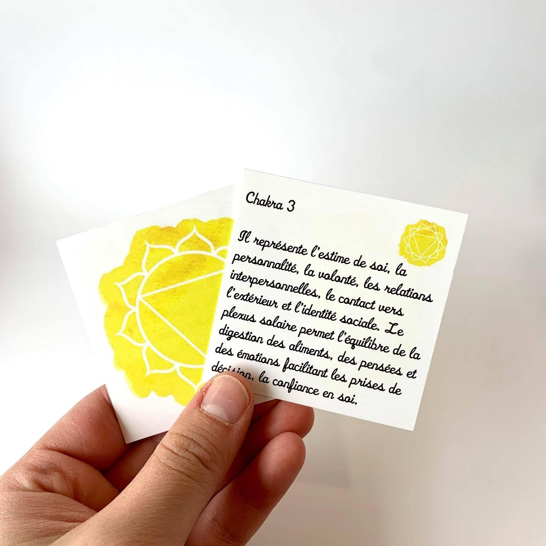 Ensemble Chakra 3 ACTION ARTIST - Carte explicative